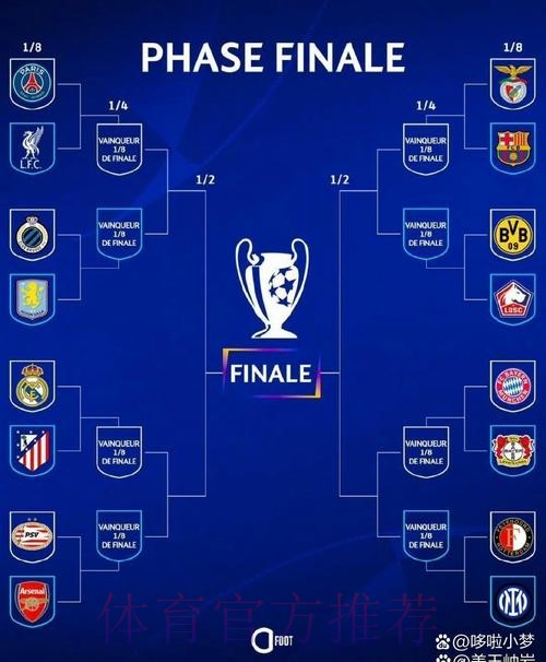 欧冠16强淘汰赛前瞻分析:皇马 VS 马竞 欧冠16强淘汰赛前瞻分析:皇马 VS 马竞